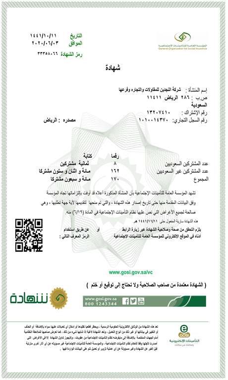 Gosi certificate2020